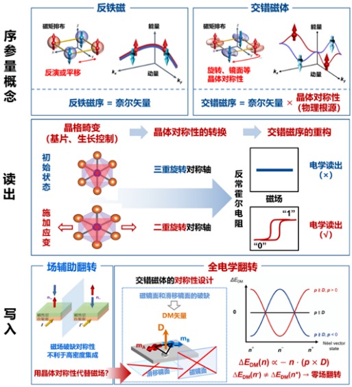 20260115-亮点-无-8png
