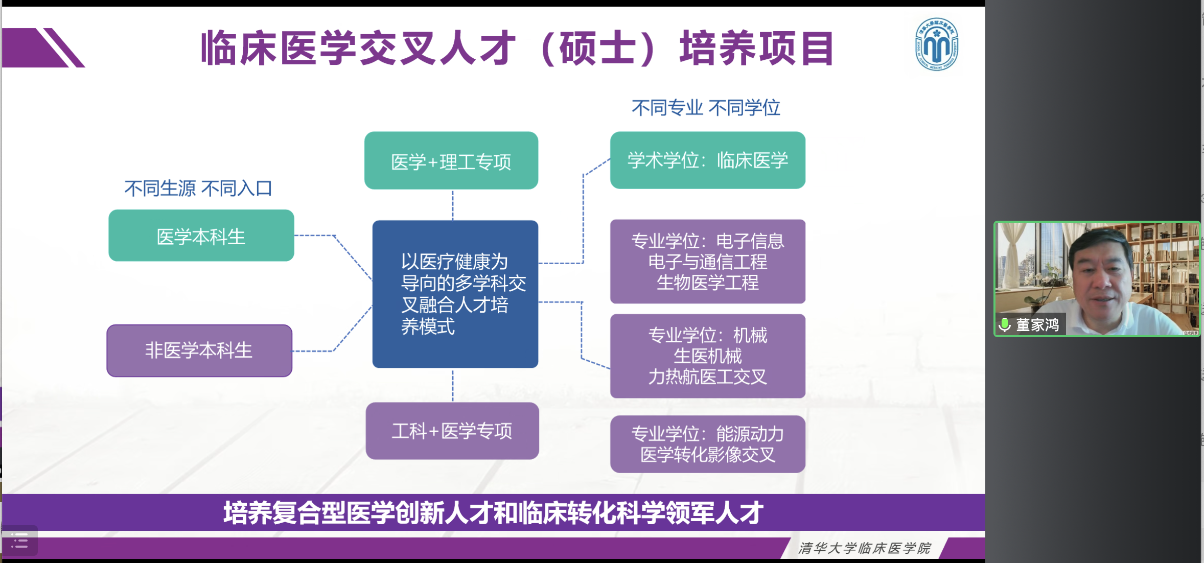 20230724-临床医学院交叉人才培养项目夏令营-教学办-董家鸿作主题报告.png